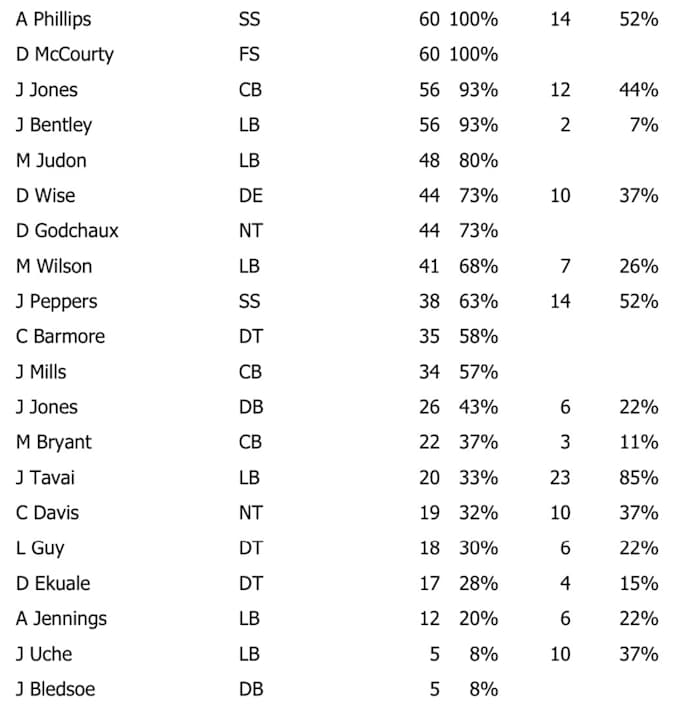 4EA9A882-5AE6-4754-8D3A-72E82BC6AE5B